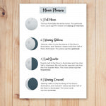 Moon Phases Meanings Cheat sheets
