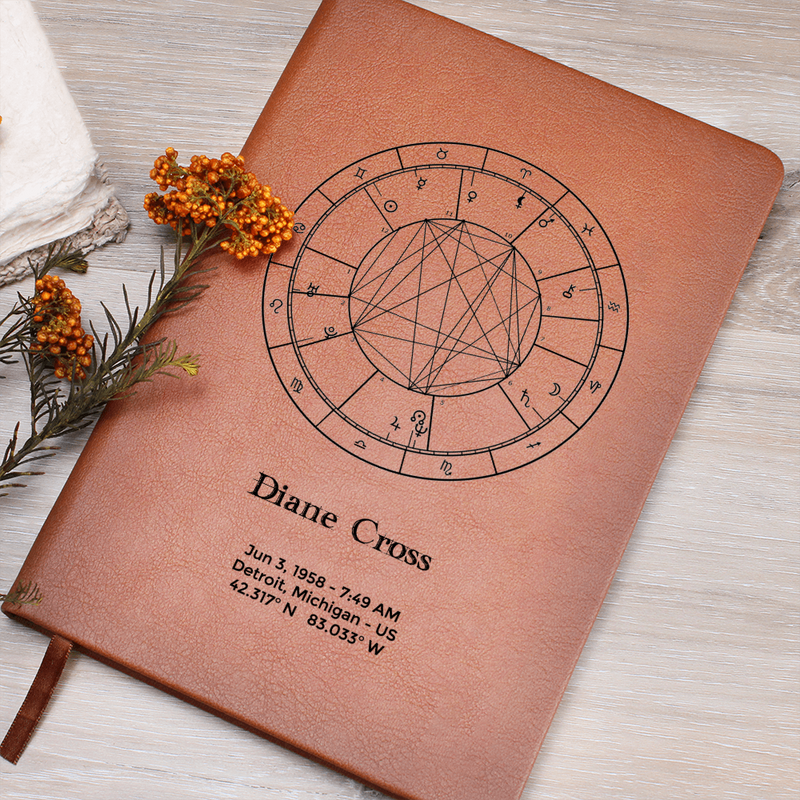 Birth Chart Graphic Leather Journal