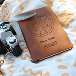 Birth Chart Graphic Leather Journal