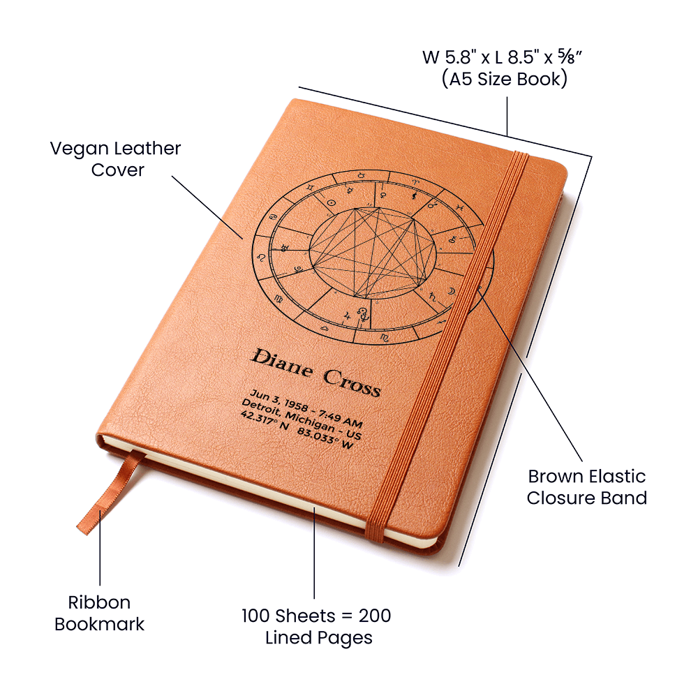 Birth Chart Graphic Leather Journal