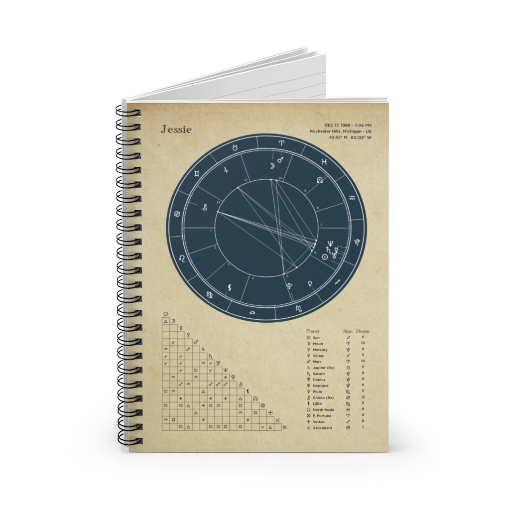 Custom Birth Chart Spiral Notebook