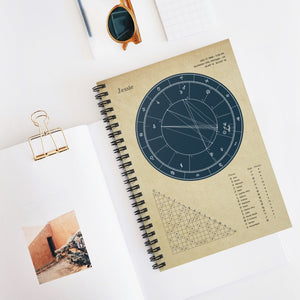 Custom Birth Chart Spiral Notebook