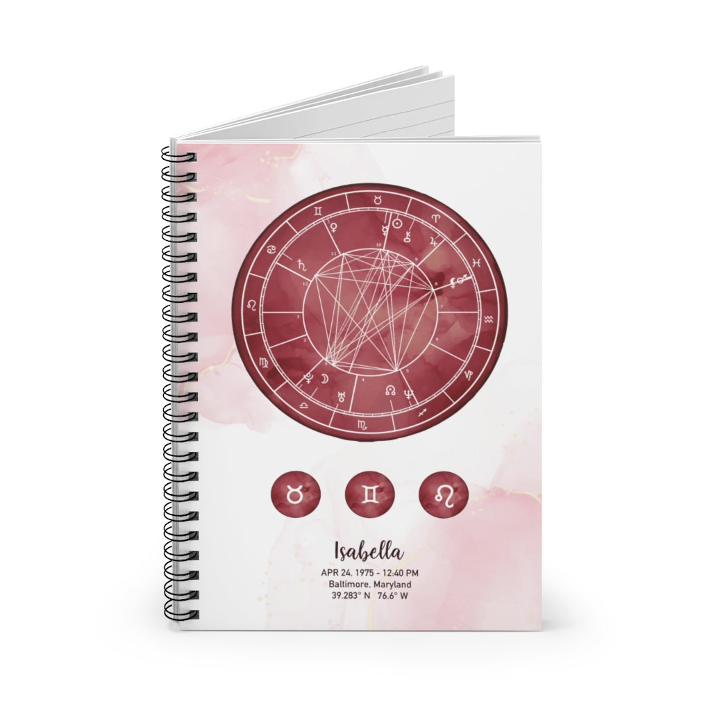 Custom Birth Chart Spiral Notebook