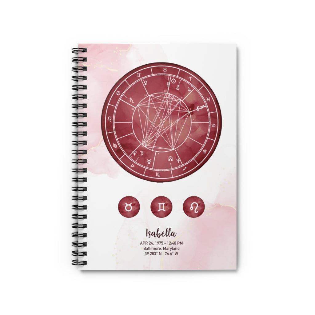 Custom Birth Chart Spiral Notebook