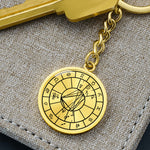 Personalized Natal Chart Pendant with Keychain