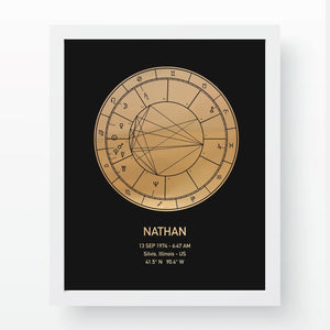 Personalized Birth Chart Foil Print 8x10''