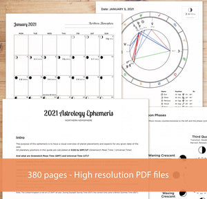 2021 Printable Astrology Ephemeris & Lunar Calendar