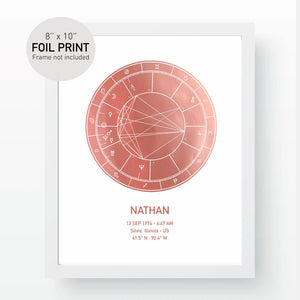 Personalized Birth Chart Foil Print 8x10''