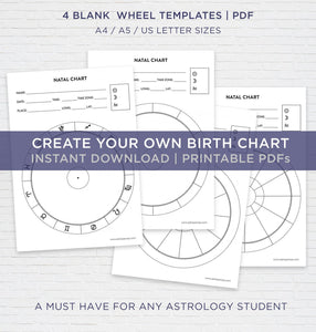 Astrology Chart Wheel Templates