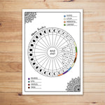 Moon Cycle & Mood Tracker Printable