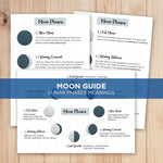 Moon Phases Meanings Cheat sheets